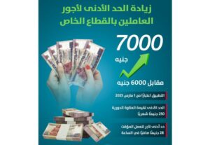 موعد تطبيق الزيادة الجديدة للأجور