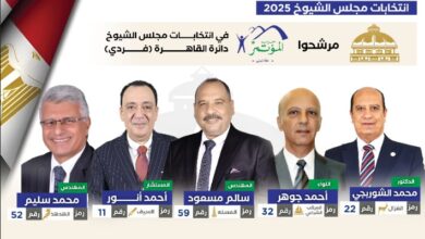 اليوم... حزب المؤتمر يحشد أنصاره بالمطرية لدعم مرشحيه على المقاعد الفردية