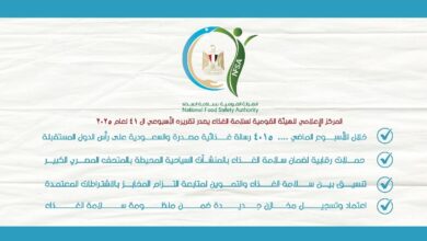 حملات رقابية لضمان سلامة الغذاء بالمنشآت السياحية المحيطة بالمتحف المصري الكبير