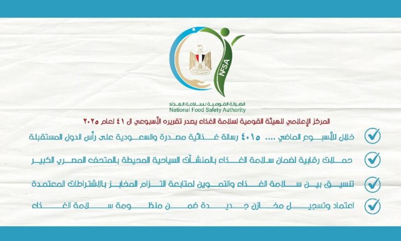 حملات رقابية لضمان سلامة الغذاء بالمنشآت السياحية المحيطة بالمتحف المصري الكبير