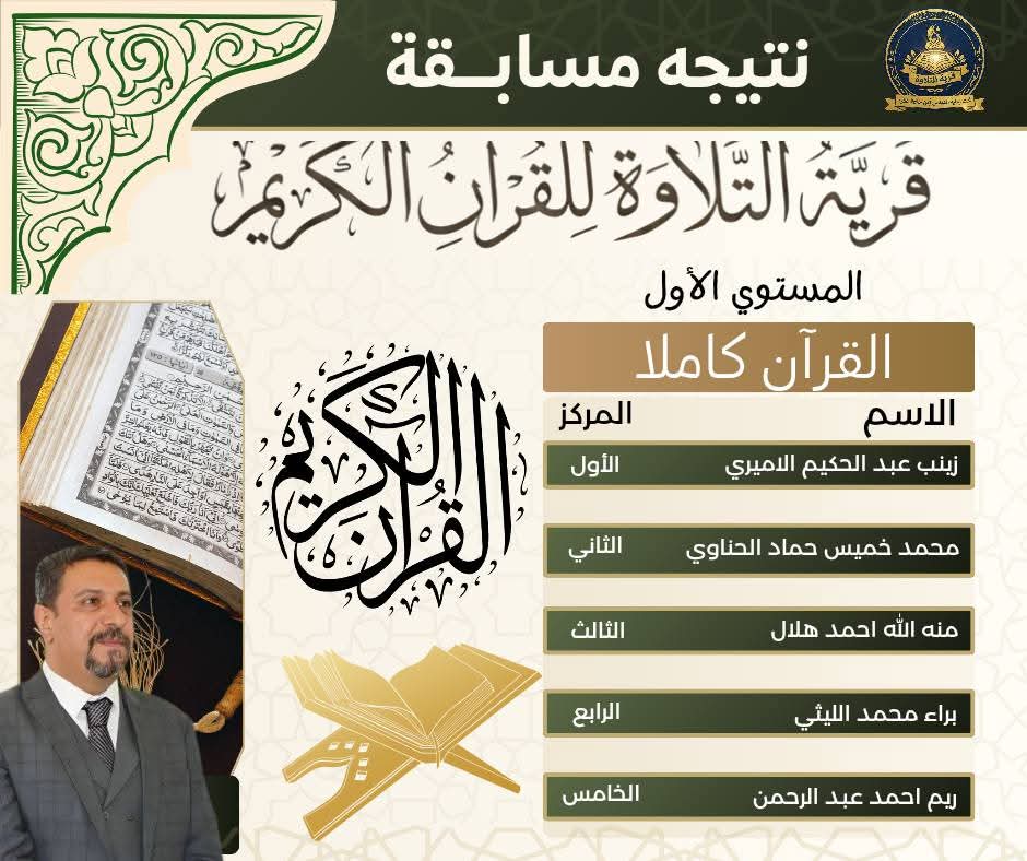 برعاية المهندس أيمن حافظ عفره.. إعلان نتيجة مسابقة "قرية التلاوة" للقرآن الكريم