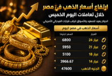 أسعار الذهب