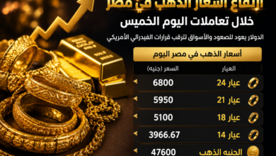أسعار الذهب
