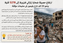ضحايا زلزالي فنزويلا