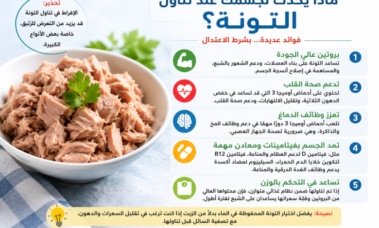 تناول التونة