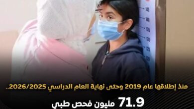 بمشاركة 2000 فريق طبي.. الصحة تستهدف فحص طلاب المرحلة الابتدائية للكشف عن سوء التغذية
