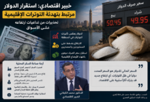 الدولار