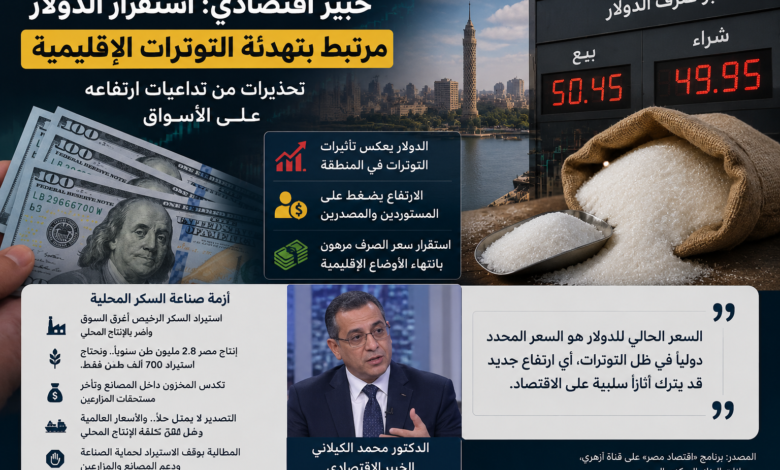الدولار