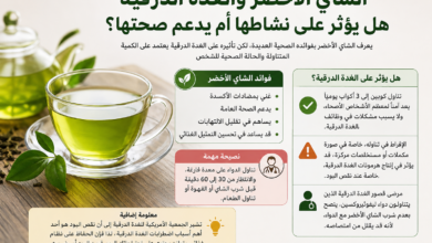 الشاي الأخضر