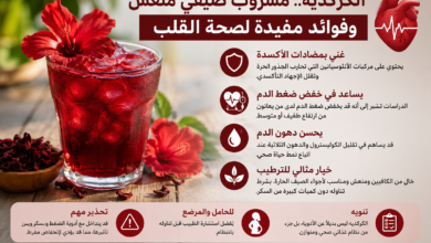 الكركديه