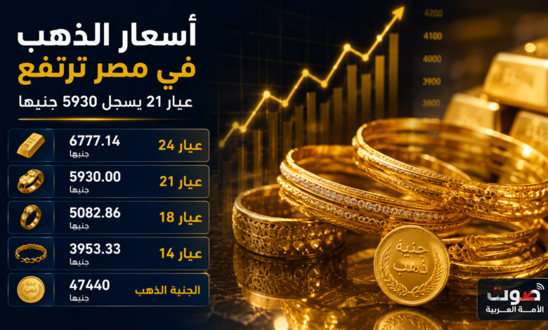 أسعار الذهب