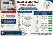 الكهرباء