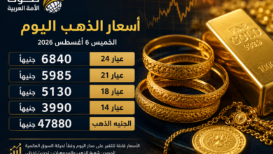  أسعار الذهب
