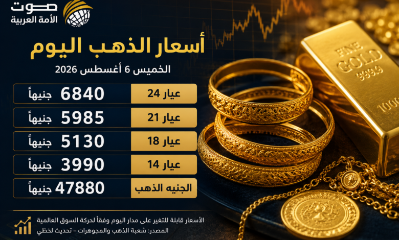 أسعار الذهب