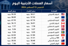  أسعار العملات