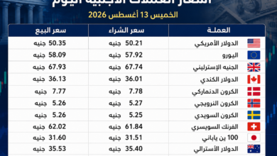  أسعار العملات