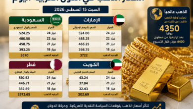 الذهب