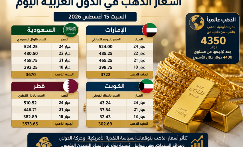 الذهب