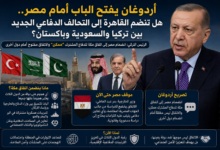 أردوغان يفتح الباب أمام مصر.. هل تنضم القاهرة إلى التحالف الدفاعي الجديد بين تركيا والسعودية وباكستان؟