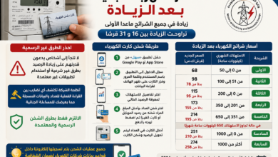الكهرباء