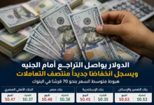 سعر صرف الدولار أمام الجنيه