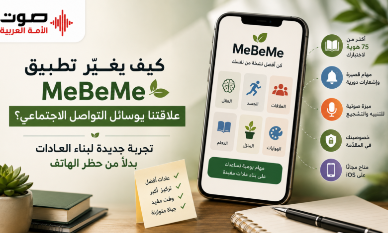 تطبيق MeBeMe